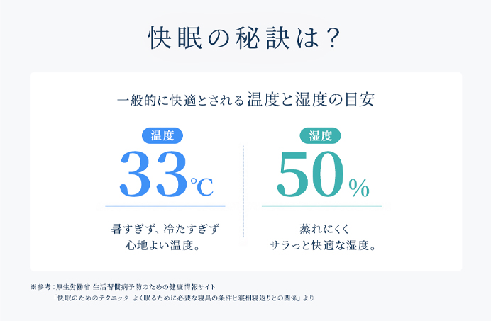 快適な睡眠環境とは?